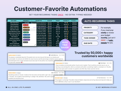 All-in-One Life Planner