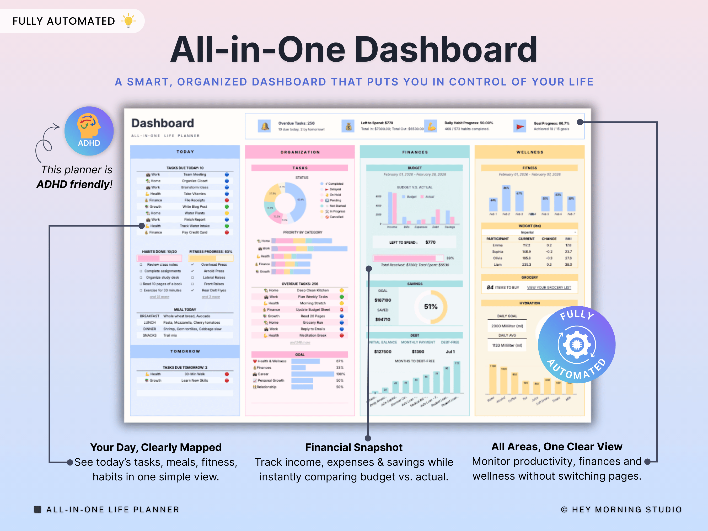All-in-One Life Planner for ADHD