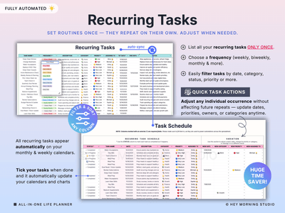 All-in-One Life Planner for ADHD