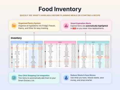 Family Meal Planner