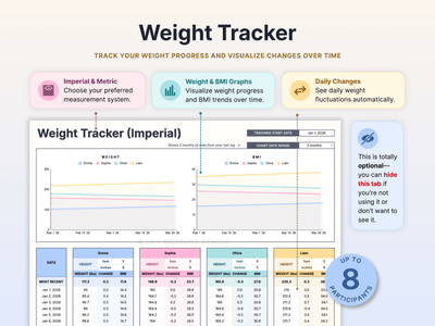 Family Meal Planner