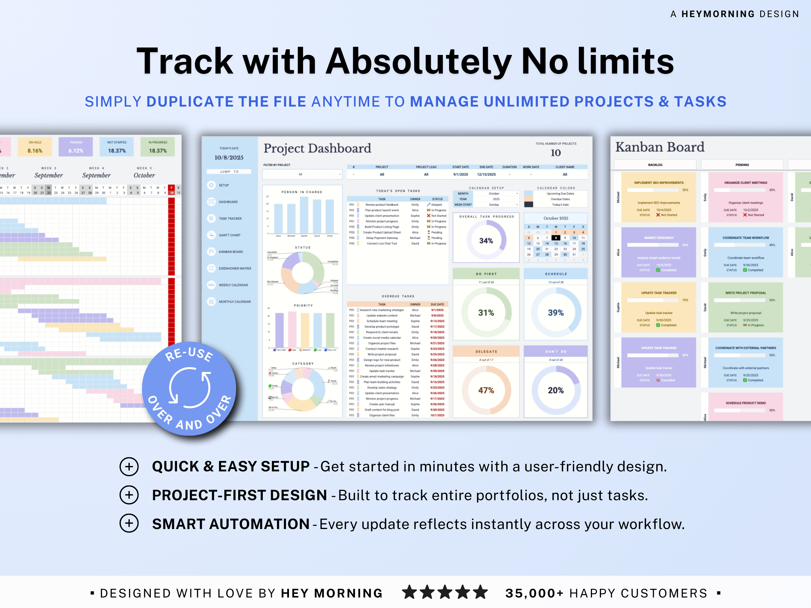 All-in-One Project Management Spreadsheet