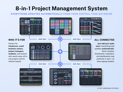 All-in-One Project Management