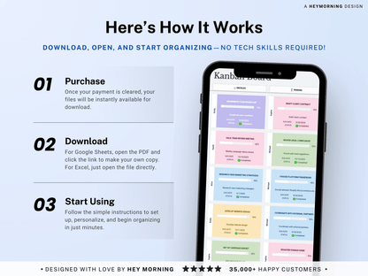 All-in-One Project Management Spreadsheet