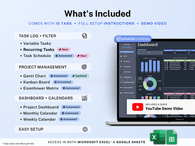 All-in-One Project Management