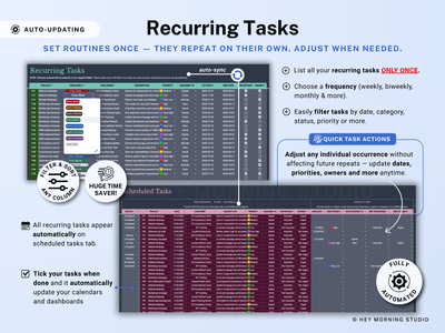 All-in-One Project Management