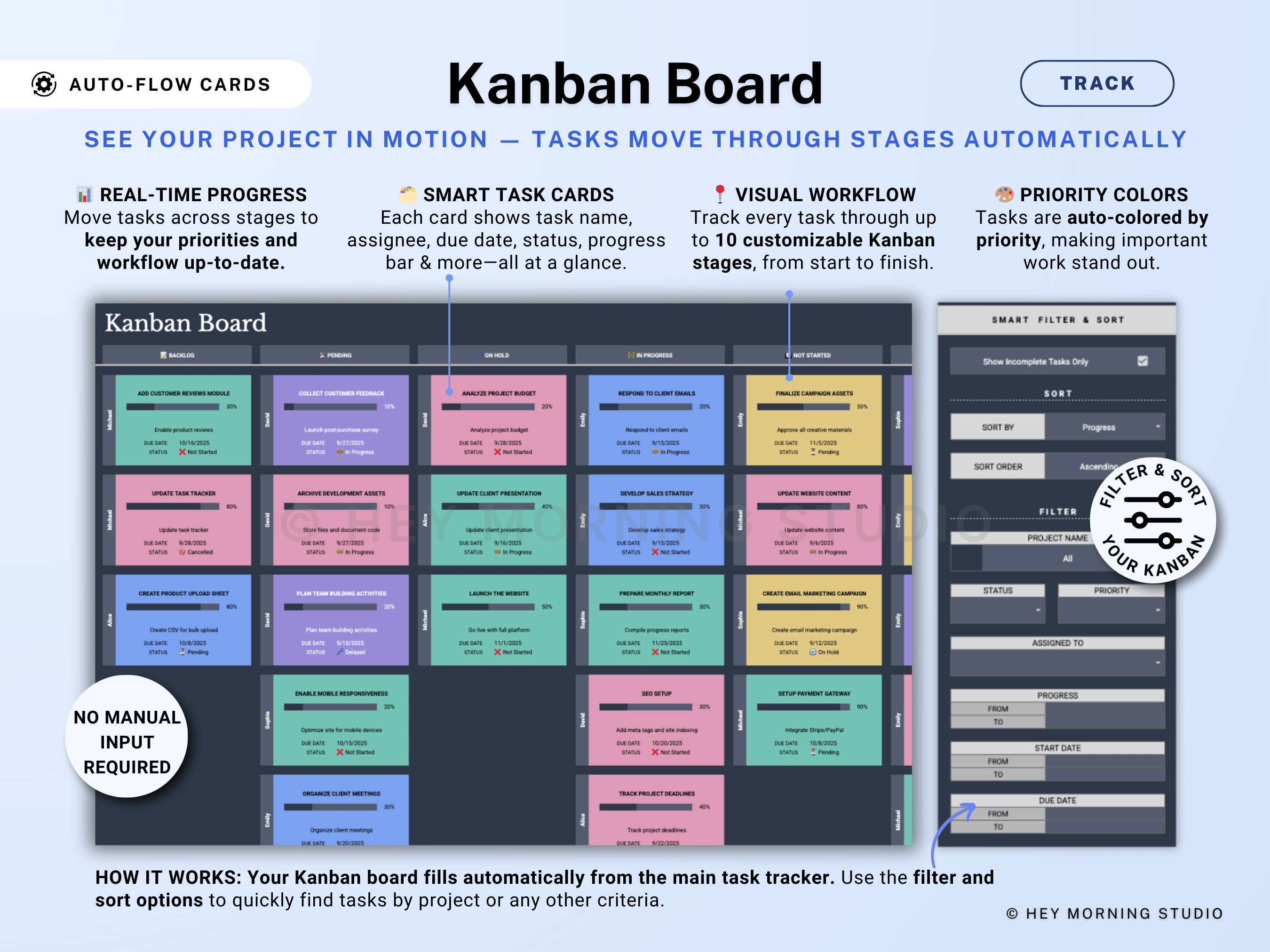 All-in-One Project Management