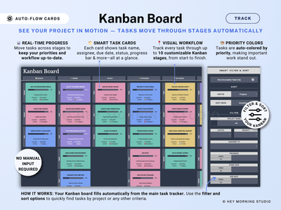 All-in-One Project Management