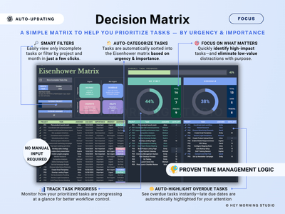 All-in-One Project Management