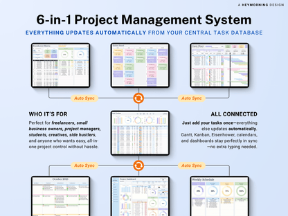 All-in-One Project Management Spreadsheet