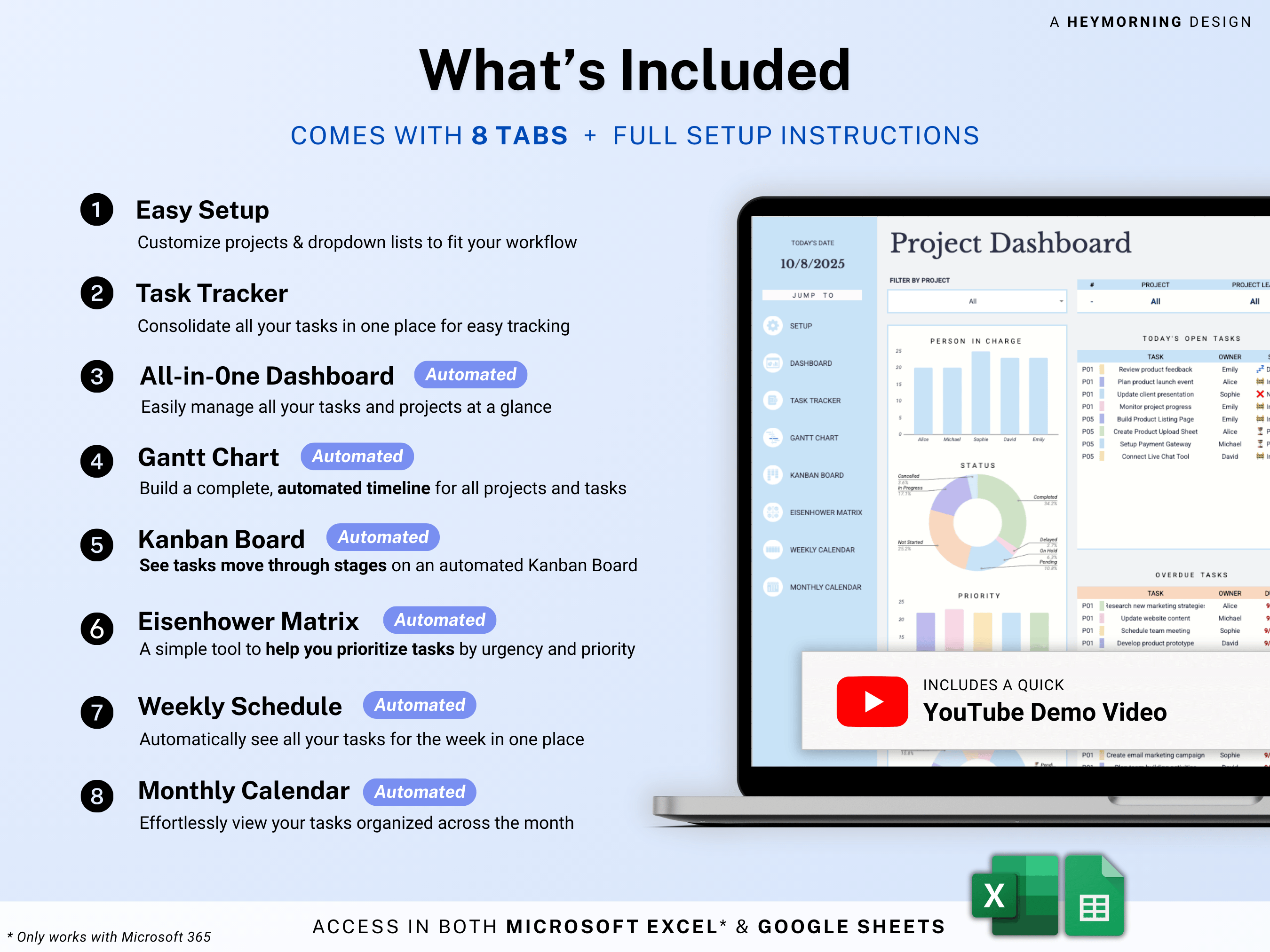 All-in-One Project Management Spreadsheet