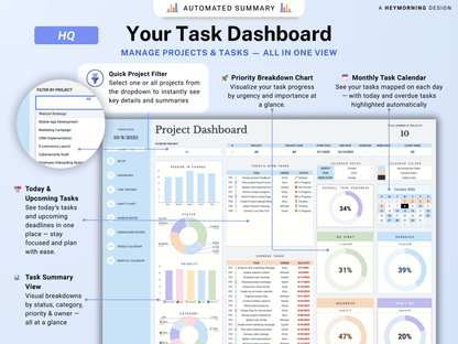 All-in-One Project Management Spreadsheet