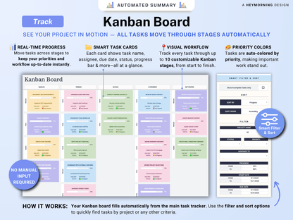 All-in-One Project Management Spreadsheet
