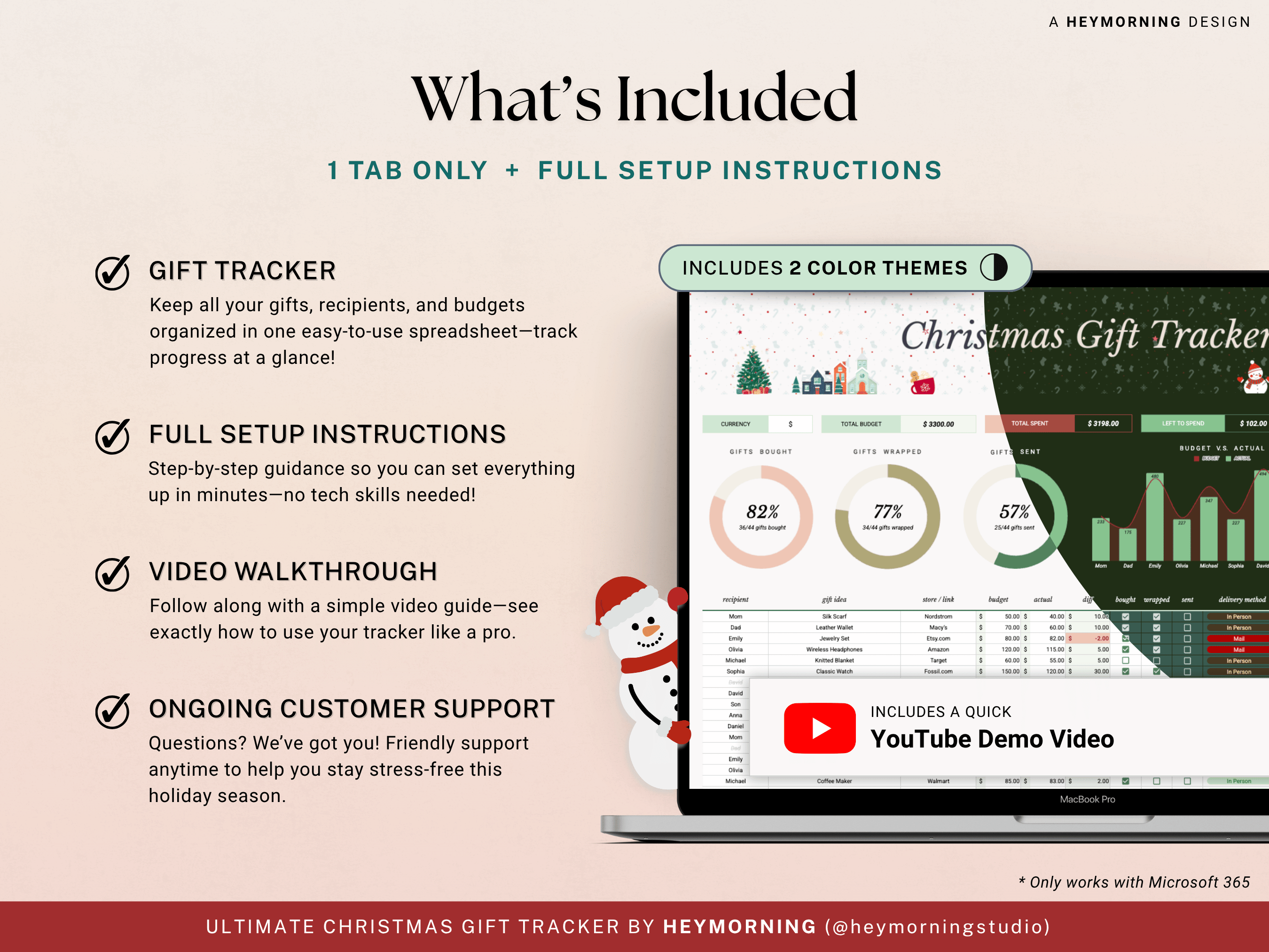 Christmas Gift Tracker