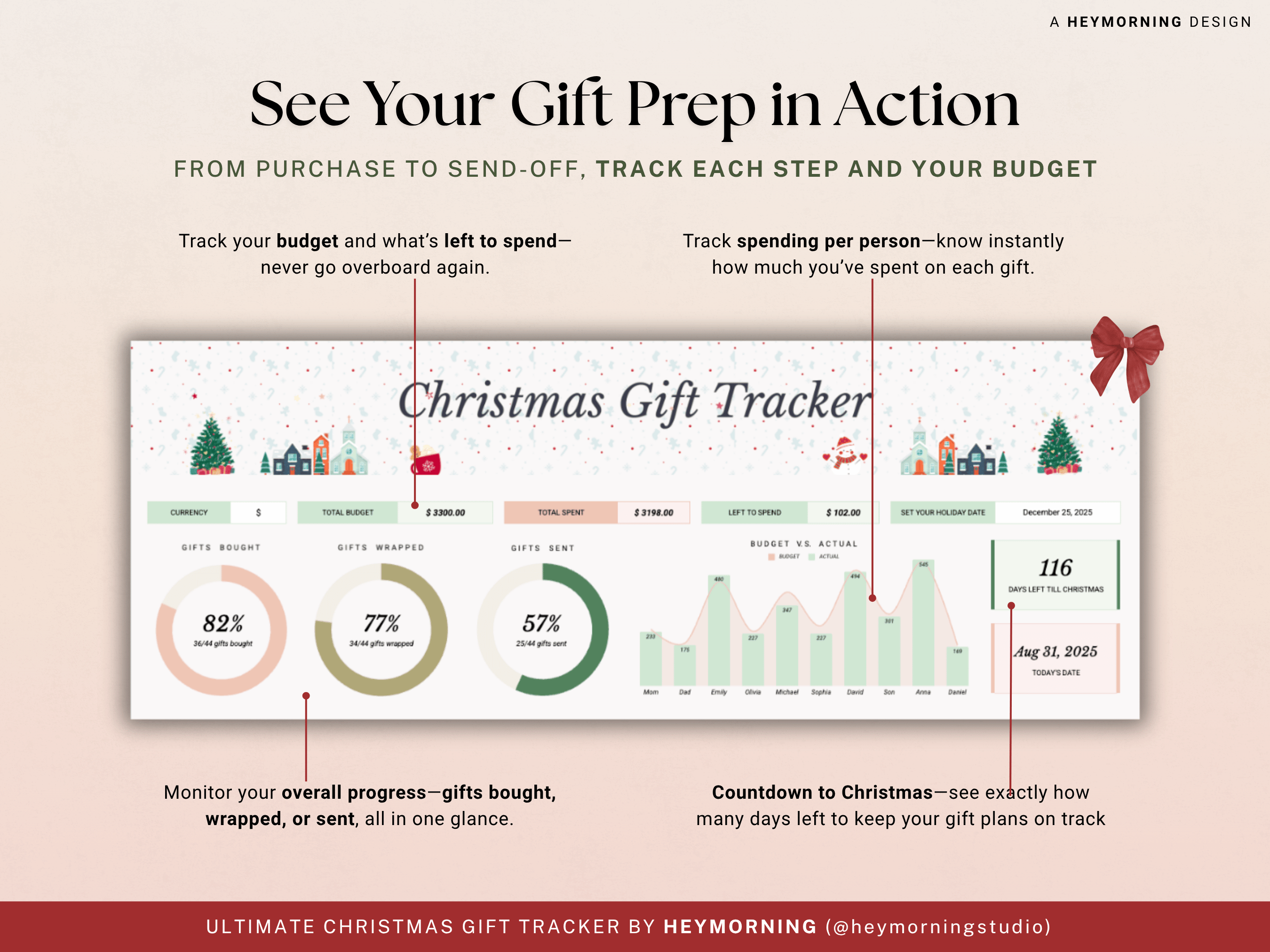 Christmas Gift Tracker