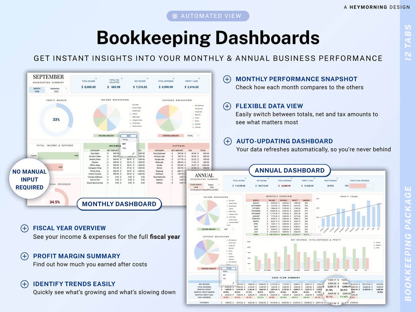 Small Business Bundle