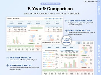 Small Business Bundle