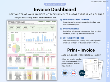 Small Business Bundle