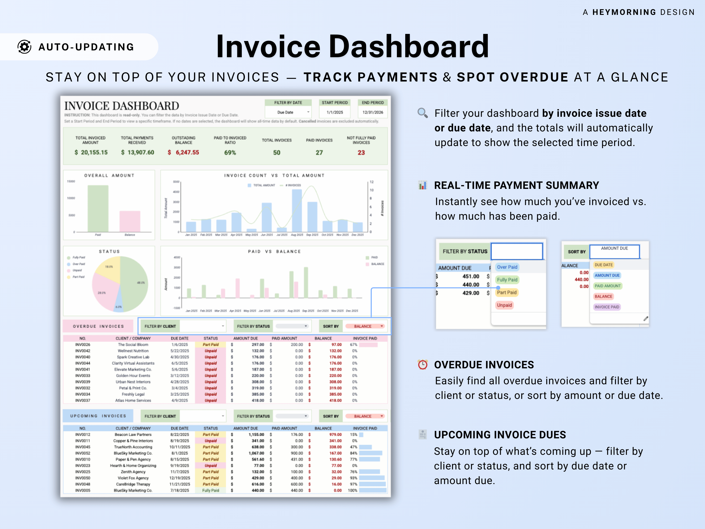 Client & Invoice Tracker Business CRM