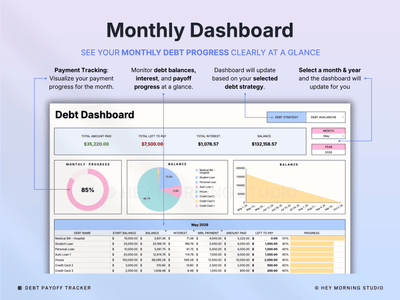 Debt Payoff Tracker Snowball Avalanche Calculator Debt Free Planner