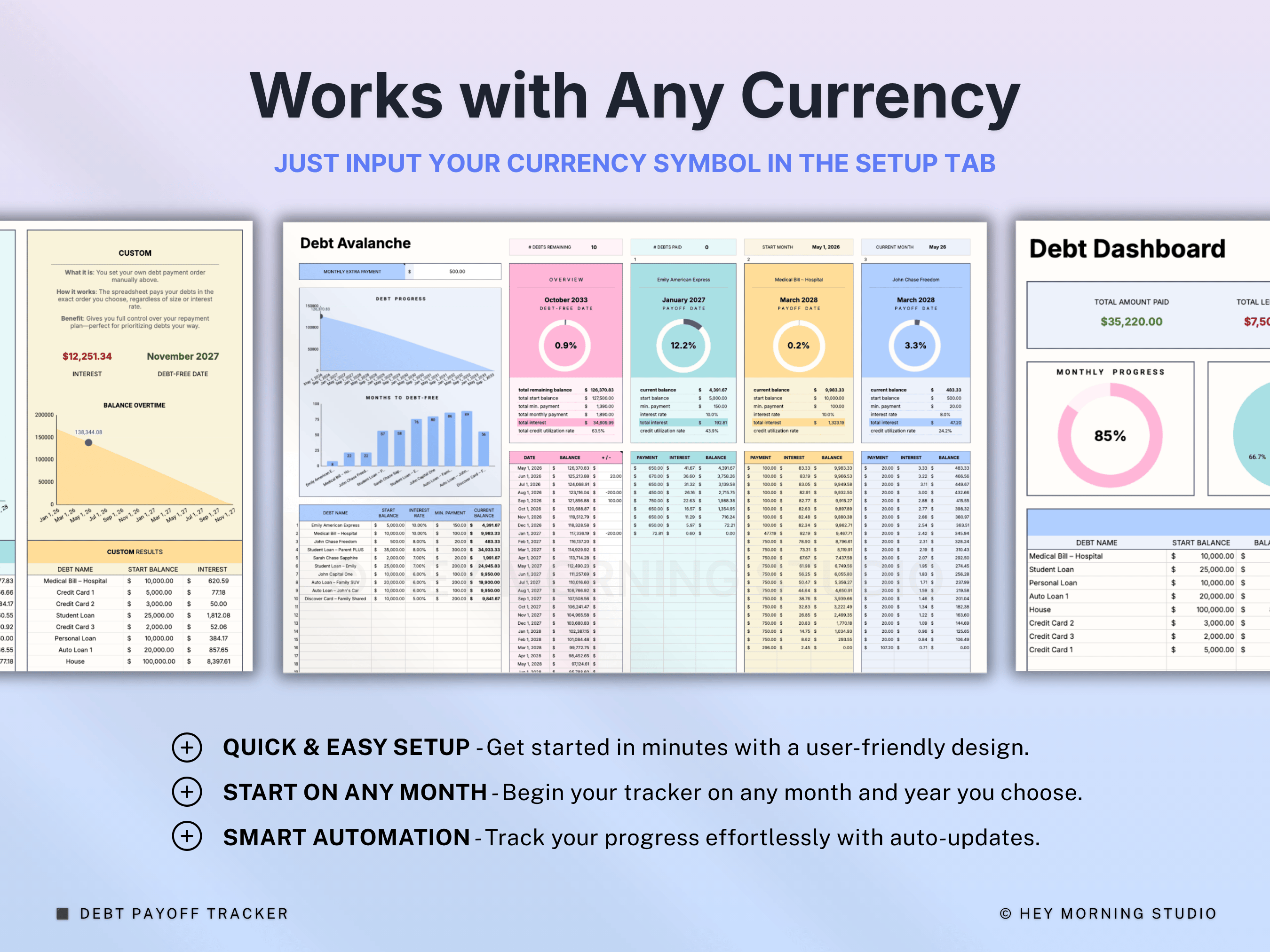Debt Payoff Tracker Snowball Avalanche Calculator Debt Free Planner