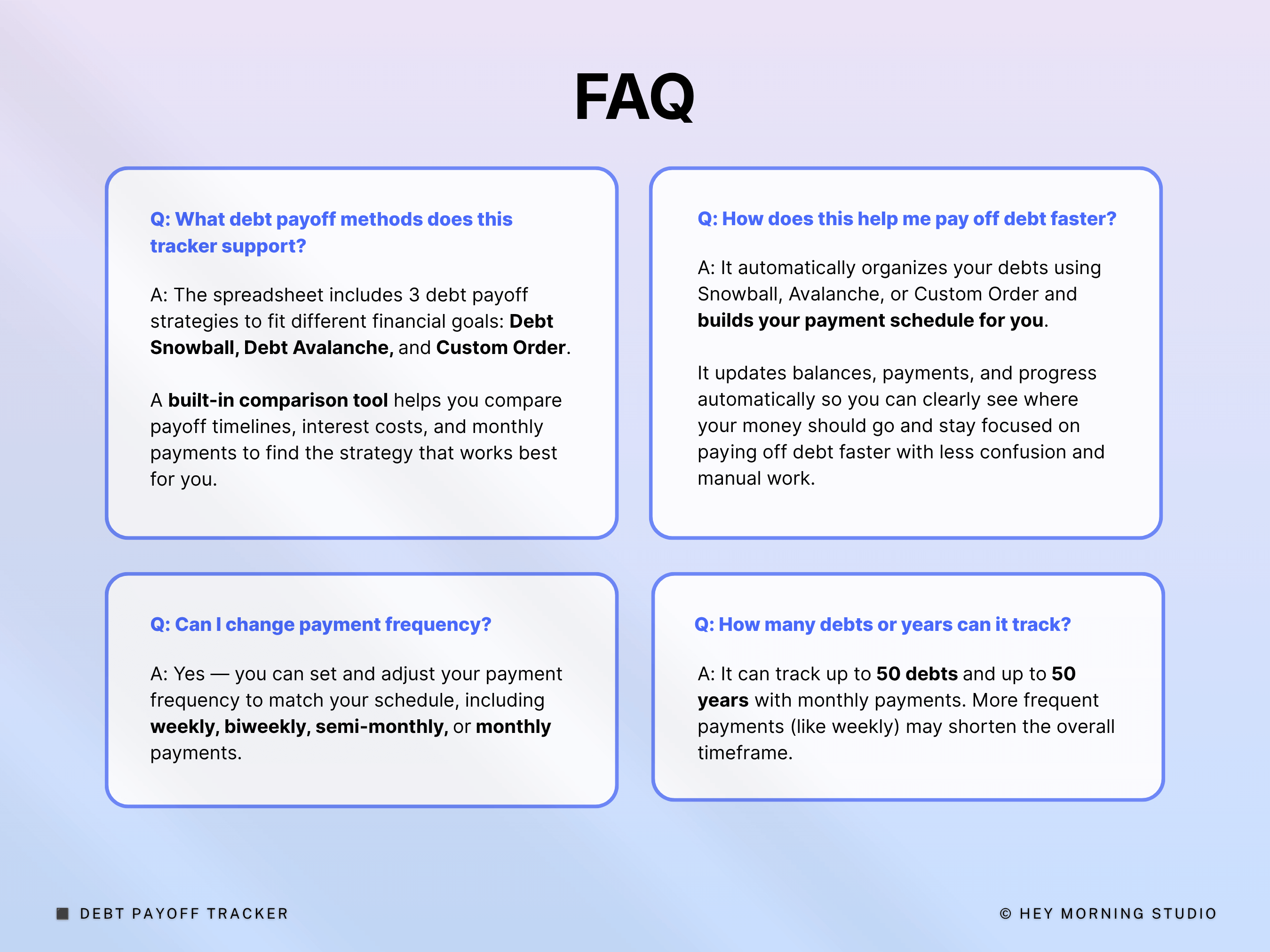 Debt Payoff Tracker Snowball Avalanche Calculator Debt Free Planner