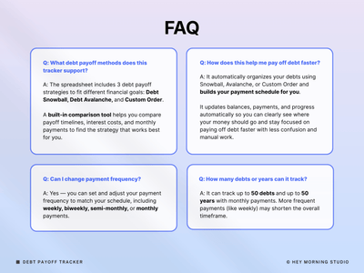 Debt Payoff Tracker Snowball Avalanche Calculator Debt Free Planner