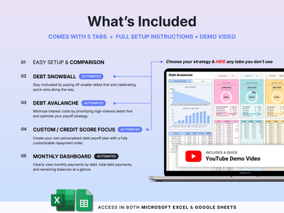 Debt Payoff Tracker Snowball Avalanche Calculator Debt Free Planner