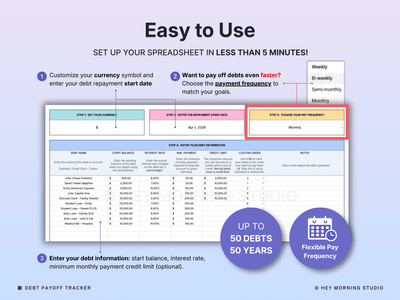 Debt Payoff Tracker Snowball Avalanche Calculator Debt Free Planner