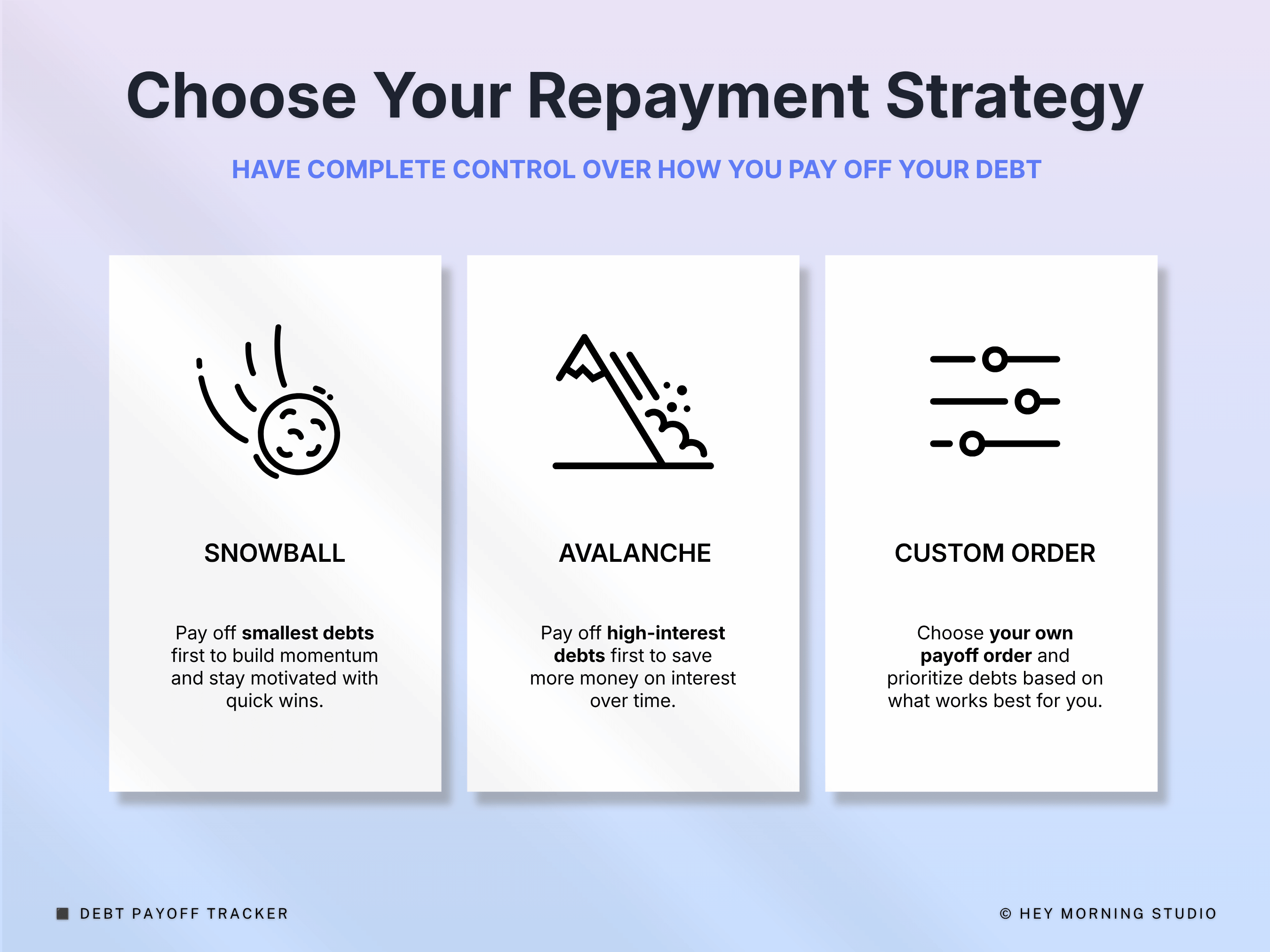 Debt Payoff Tracker Snowball Avalanche Calculator Debt Free Planner