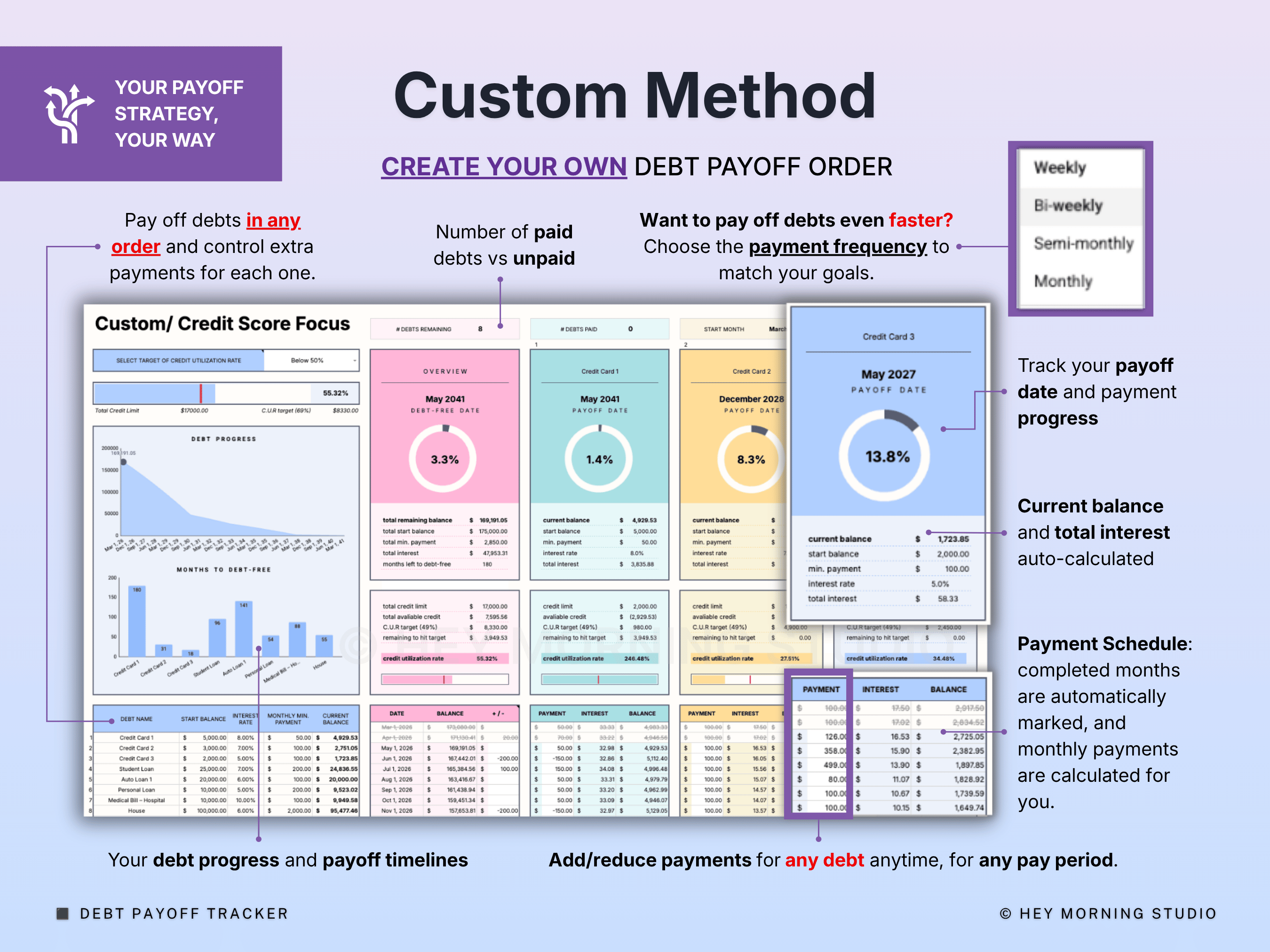 Debt Payoff Tracker Snowball Avalanche Calculator Debt Free Planner
