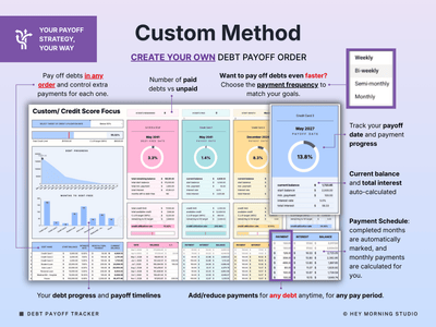 Debt Payoff Tracker Snowball Avalanche Calculator Debt Free Planner