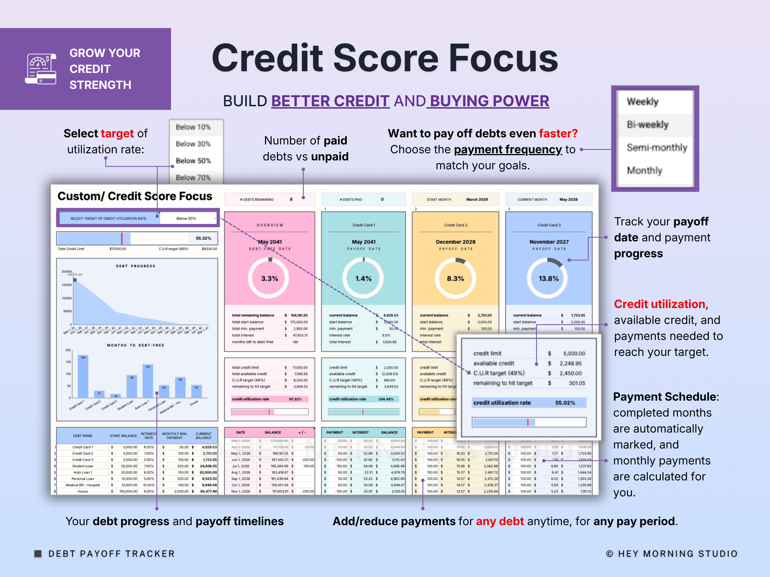 Debt Payoff Tracker Snowball Avalanche Calculator Debt Free Planner