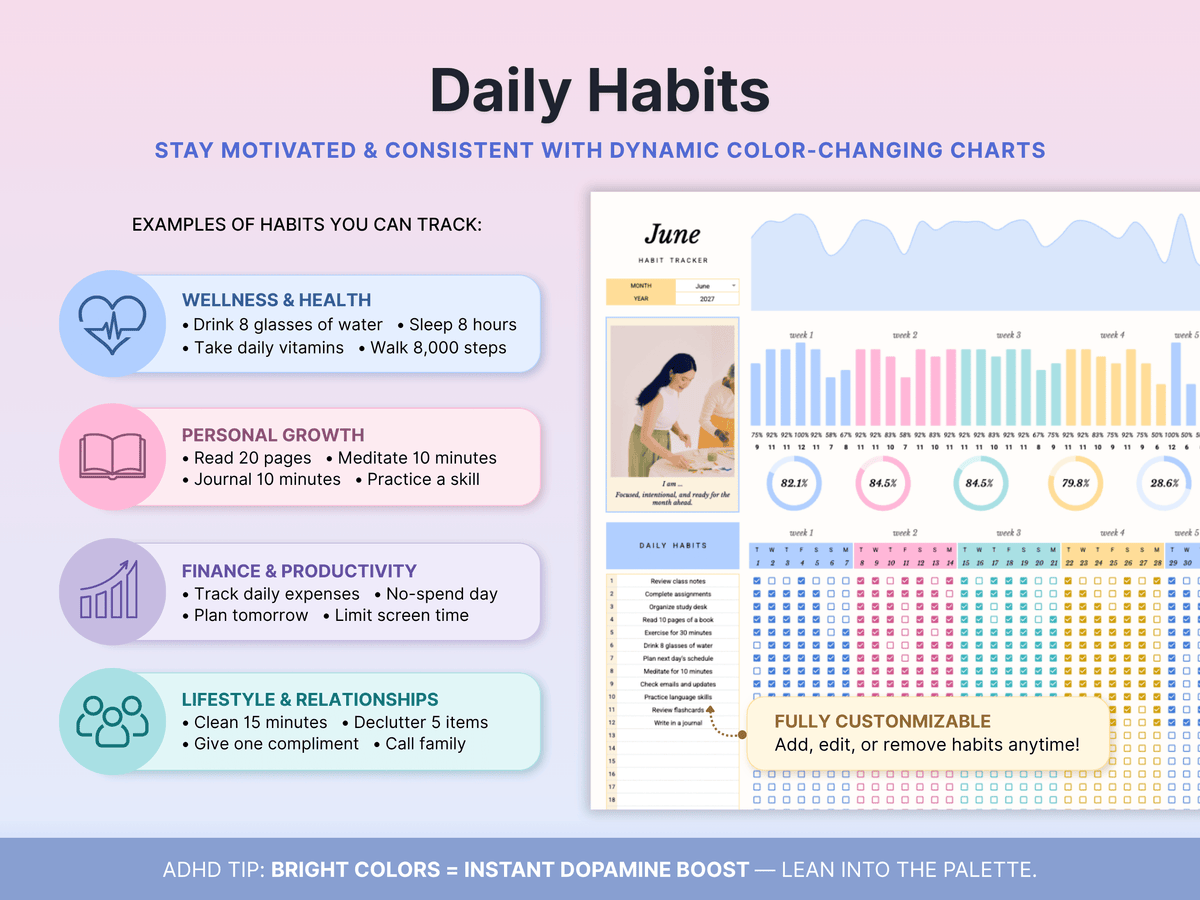Habit Tracker Spreadsheet