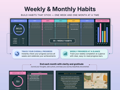 Habit Tracker Spreadsheet