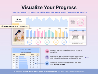 Habit Tracker Spreadsheet
