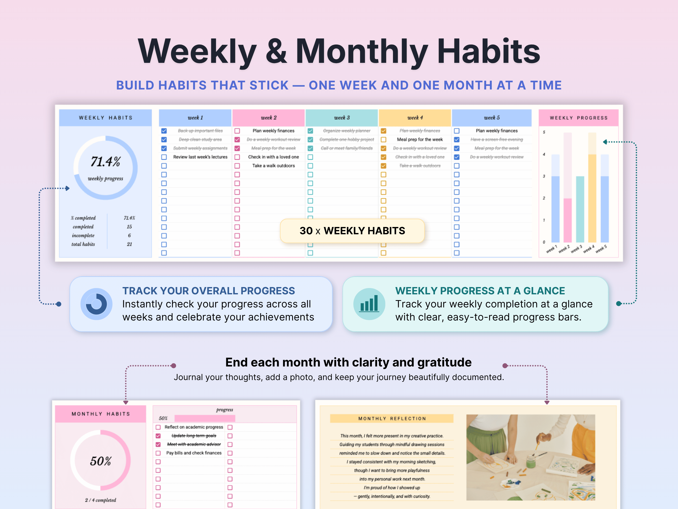 Habit Tracker Spreadsheet