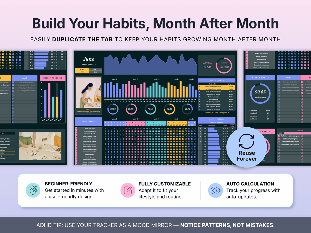 Habit Tracker Spreadsheet