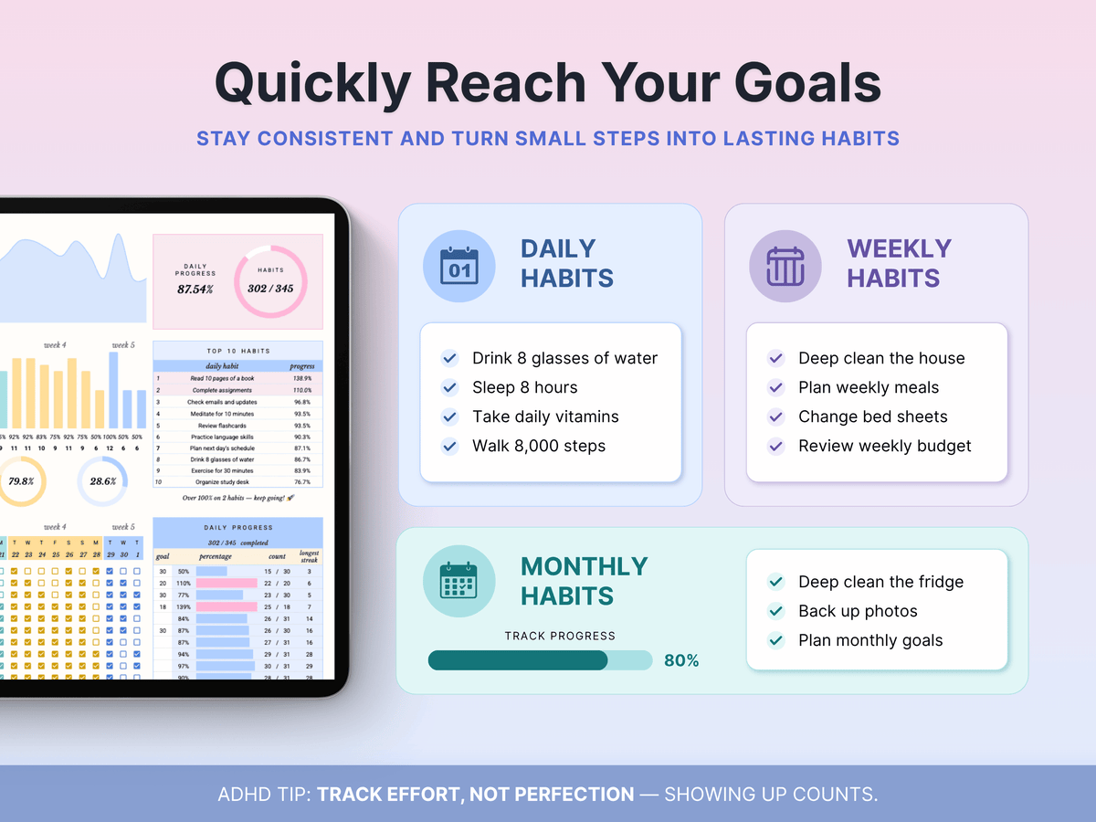 Habit Tracker Spreadsheet