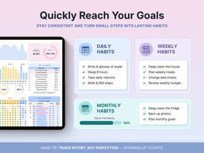 Habit Tracker Spreadsheet