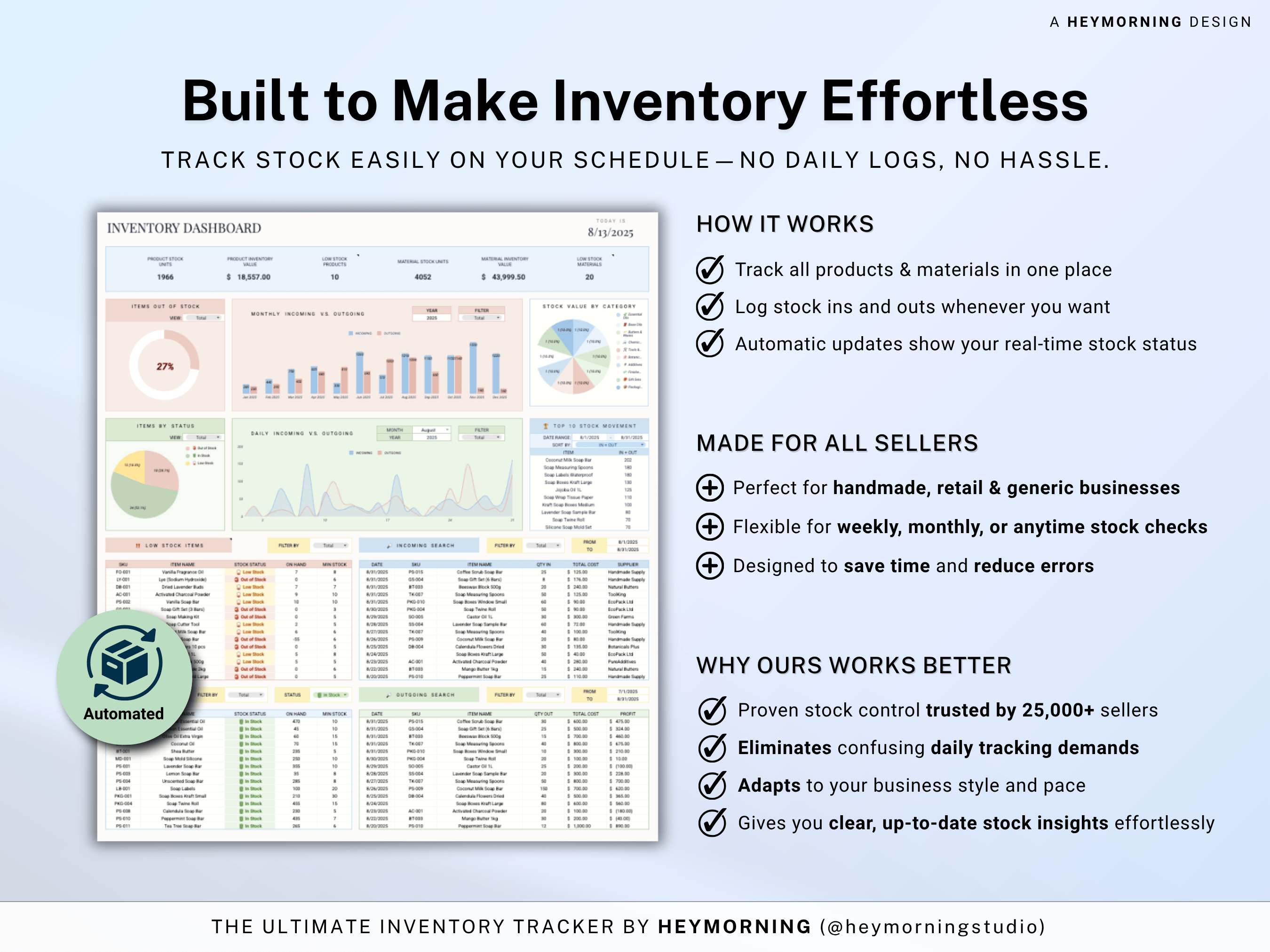 Inventory Tracker