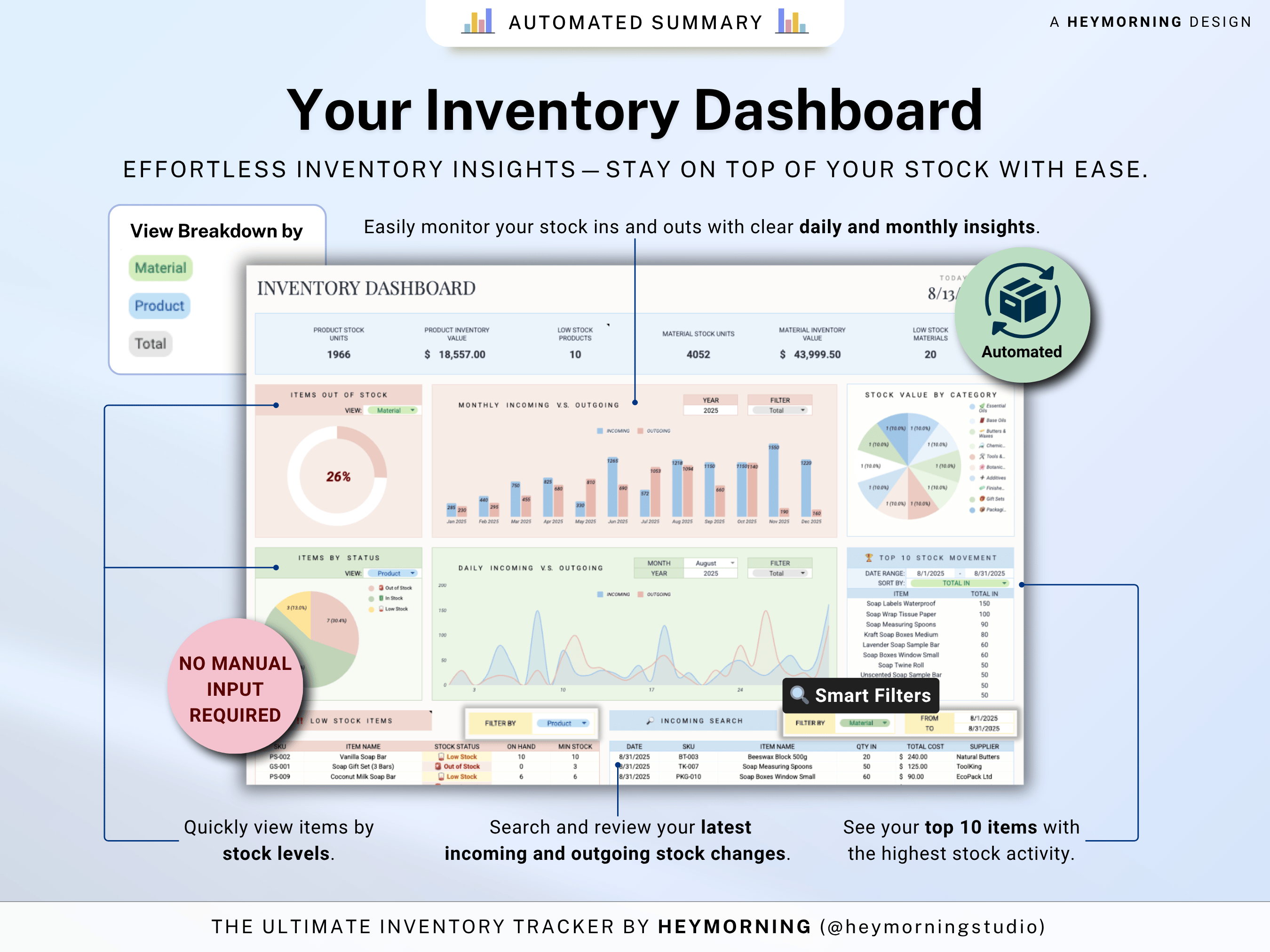 Inventory Tracker