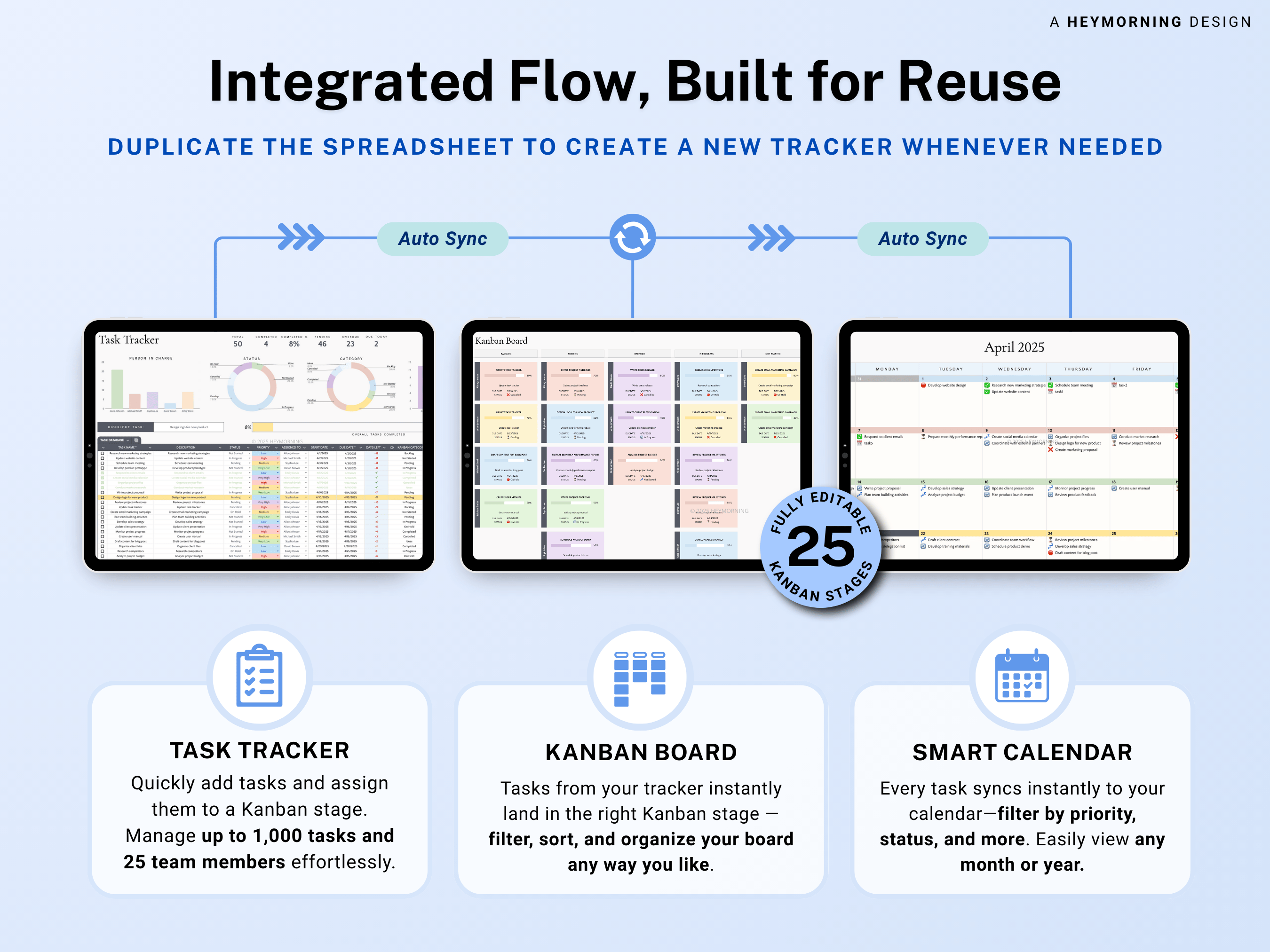 Kanban Board Spreadsheet