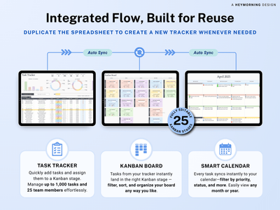 Kanban Board Spreadsheet