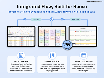 Kanban Board Spreadsheet