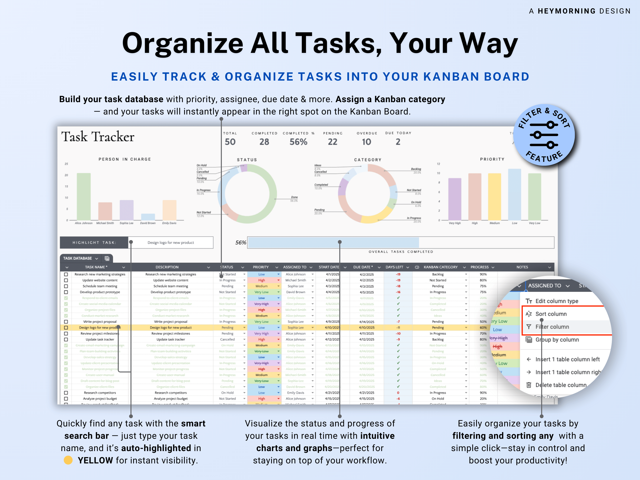 Kanban Board Spreadsheet