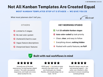 Kanban Board Spreadsheet