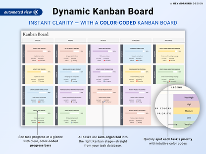Kanban Board - Pastel