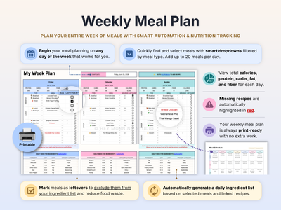 All-in-One Meal Planner