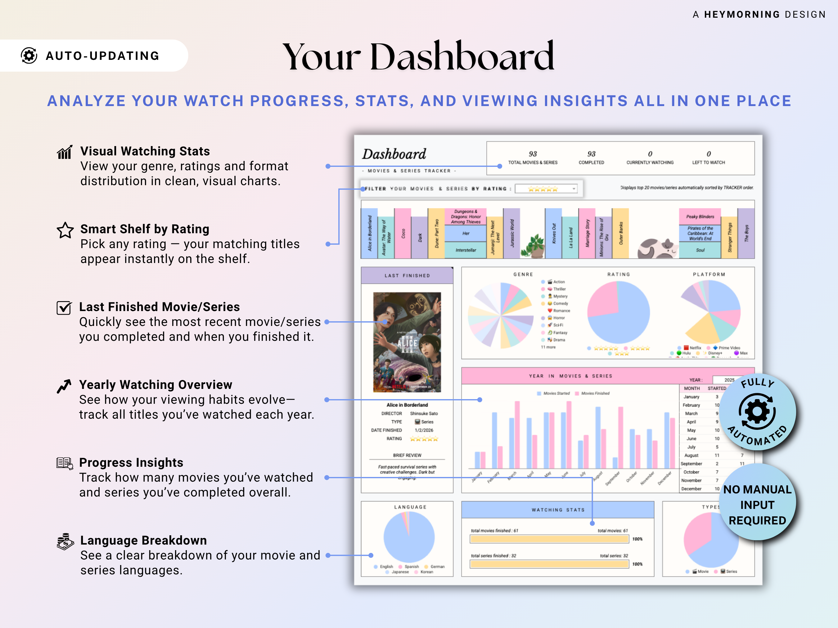 Movie Series Tracker